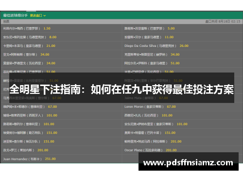 全明星下注指南：如何在任九中获得最佳投注方案